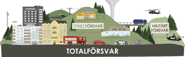 totalforsvarillustration.gif