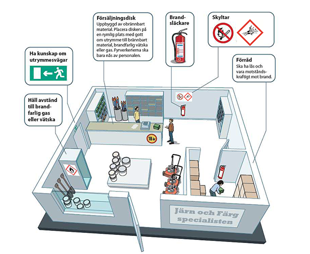 Illustration av fyrverkeriförsäljning