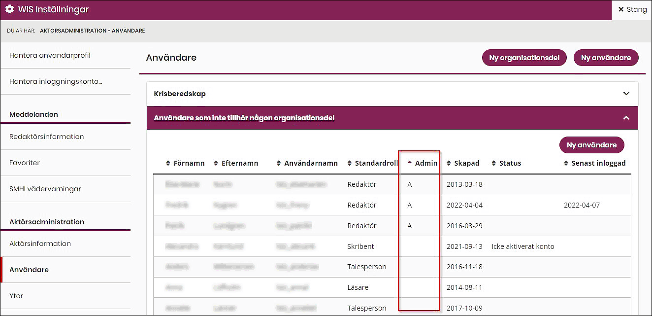 Skärmklipp från WIS. Lista över roller. Egen kolumn för Admin. De personer som är aktörsadministratörer har ett stort A i sin kolumn.