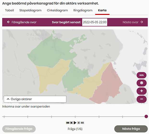 Karta. Ange bedömd påverkansgrad för din aktörs verksamhet. Svaren illustreras som fält i en karta. Röd allvarlig påverkan. Gul måttlig påverkan. Grön ingen påverkan.