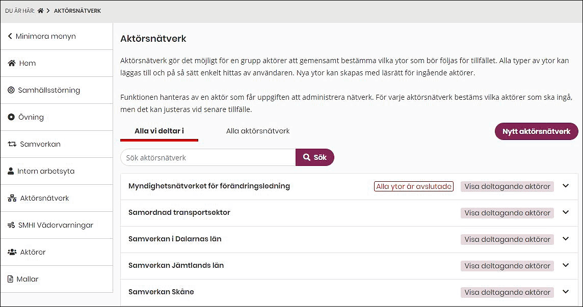 Lista över aktörsnätverk som en aktör deltar i. Exempelvis: Samordnad transportsektor och Samverkan Dalarnas län.