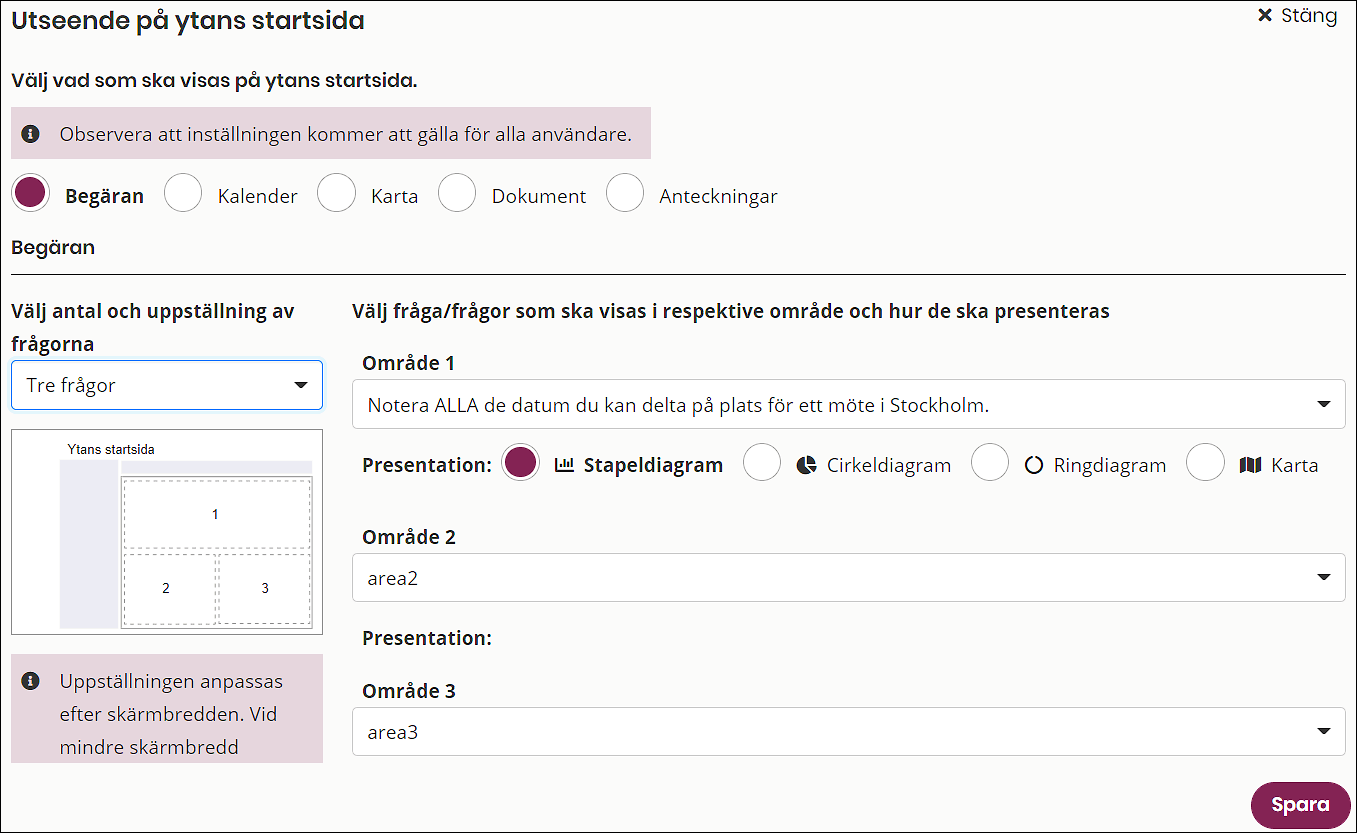 Skärmklipp från WIS. Val av utseende på ytans startsida. Möjlighet att kryssa för begäran, kalender, karta, dokument, anteckningar. I exemplet är begäran valt. Valmöjligheter för begäran är presentation, stapeldiagram, cirkeldiagram, ringdiagram eller karta.